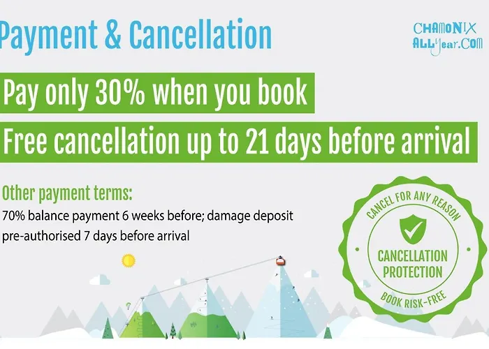 Des Amis Appt 1 - Year *